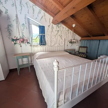 Casa Malu * SantʼAlfio